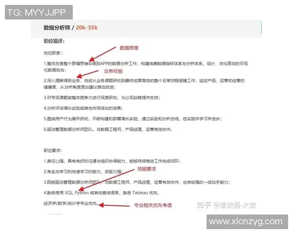 西安篮球队团队协作表现的数据分析与提升策略探讨