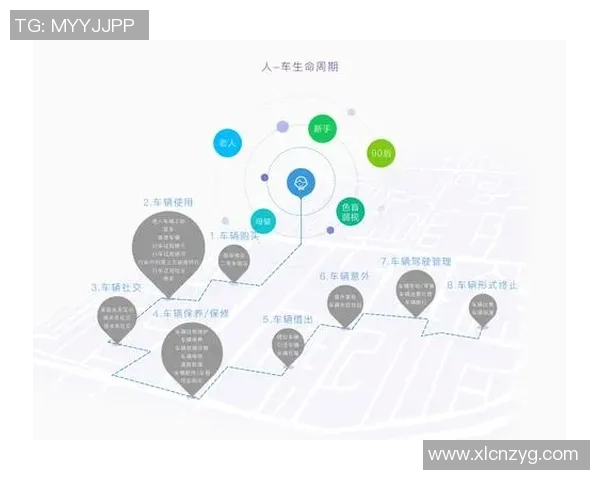 城南与清州城的历史文化对比与发展趋势分析