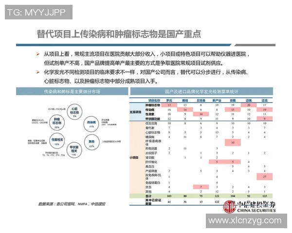 南京篮球队与西安篮球队赛后复盘分析意识与战术的深度探讨